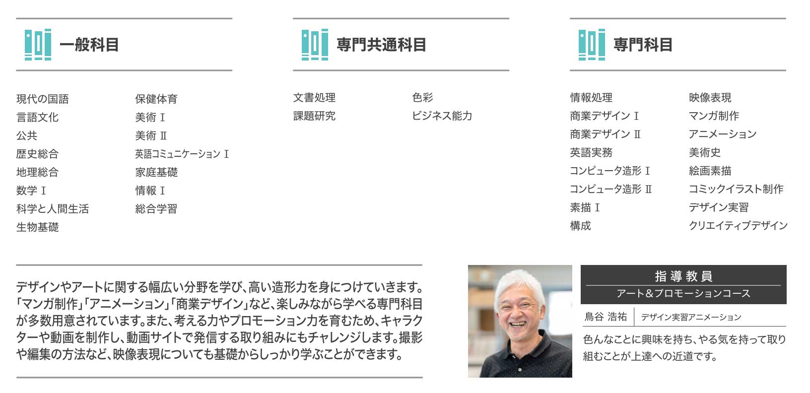 指導教員　アート&プロモーションコース