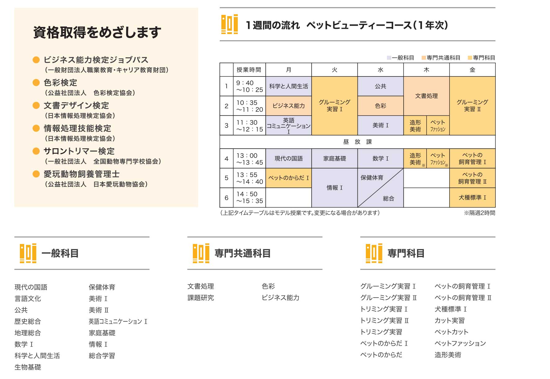 資格取得　時間割